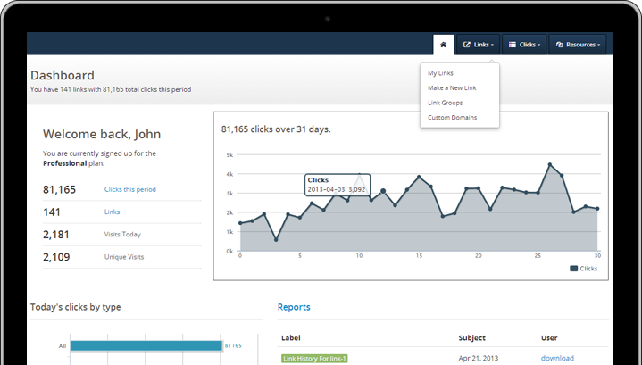 LinkTrack dashboard showing click tracking in real time
